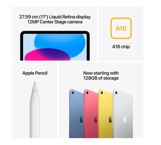 Apple iPad 11th Generation (A16) 11-inch Wi-Fi 128GB – Brand New Apple Tablet NZ