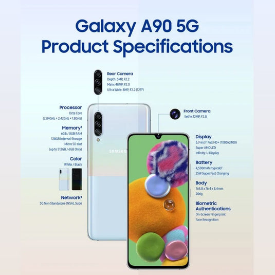 Samsung Galaxy A90