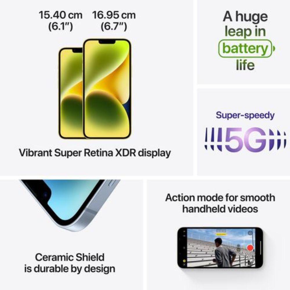 Apple iPhone 14 (Refurbished / Pre-Owned) – Unlocked 5G Smartphone in New Zealand