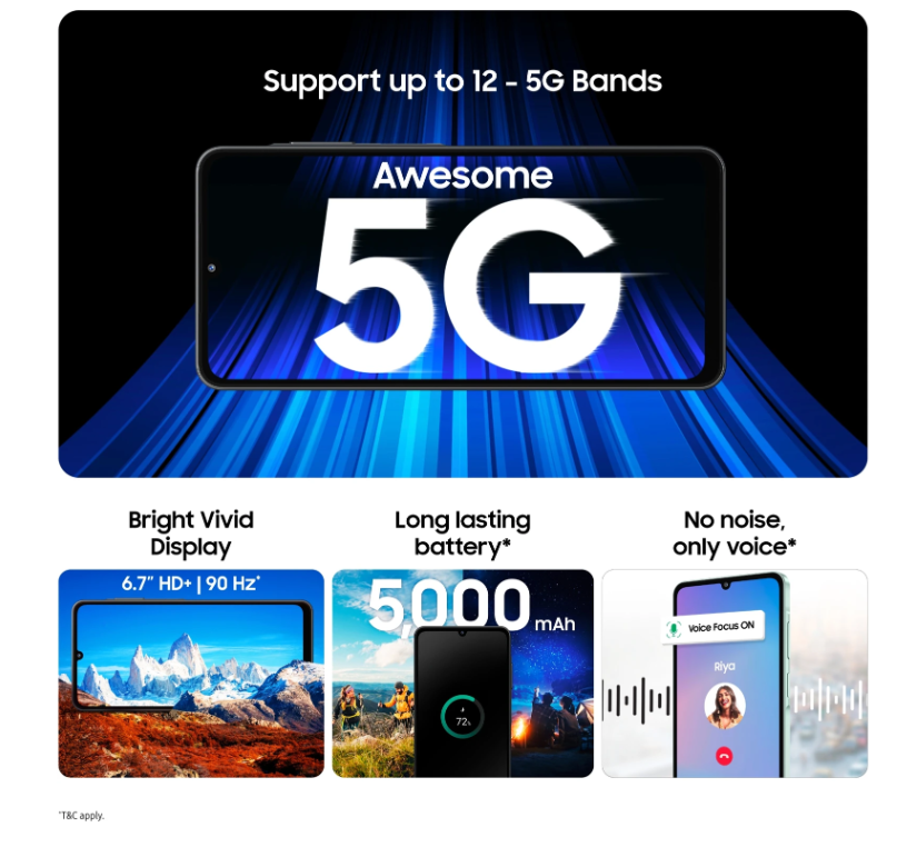 Samsung Galaxy A06 128GB – 6.7-inch Display, 50MP Camera | Unlocked Smartphone NZ